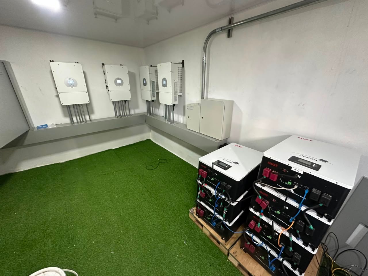 Trabajo realizado por INOA Solutions